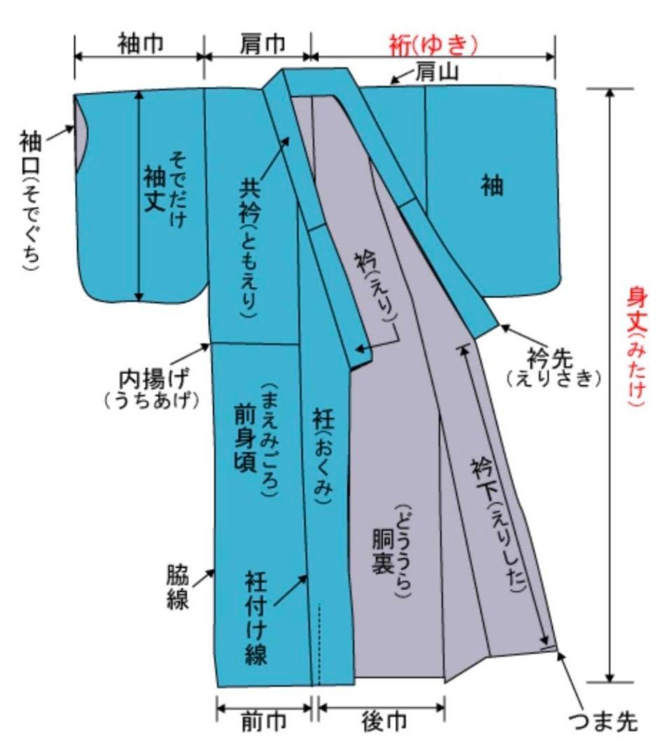 B 美品 手描き友禅染め 桜の花模様 縮緬 袷 正絹 訪問着 着物 53