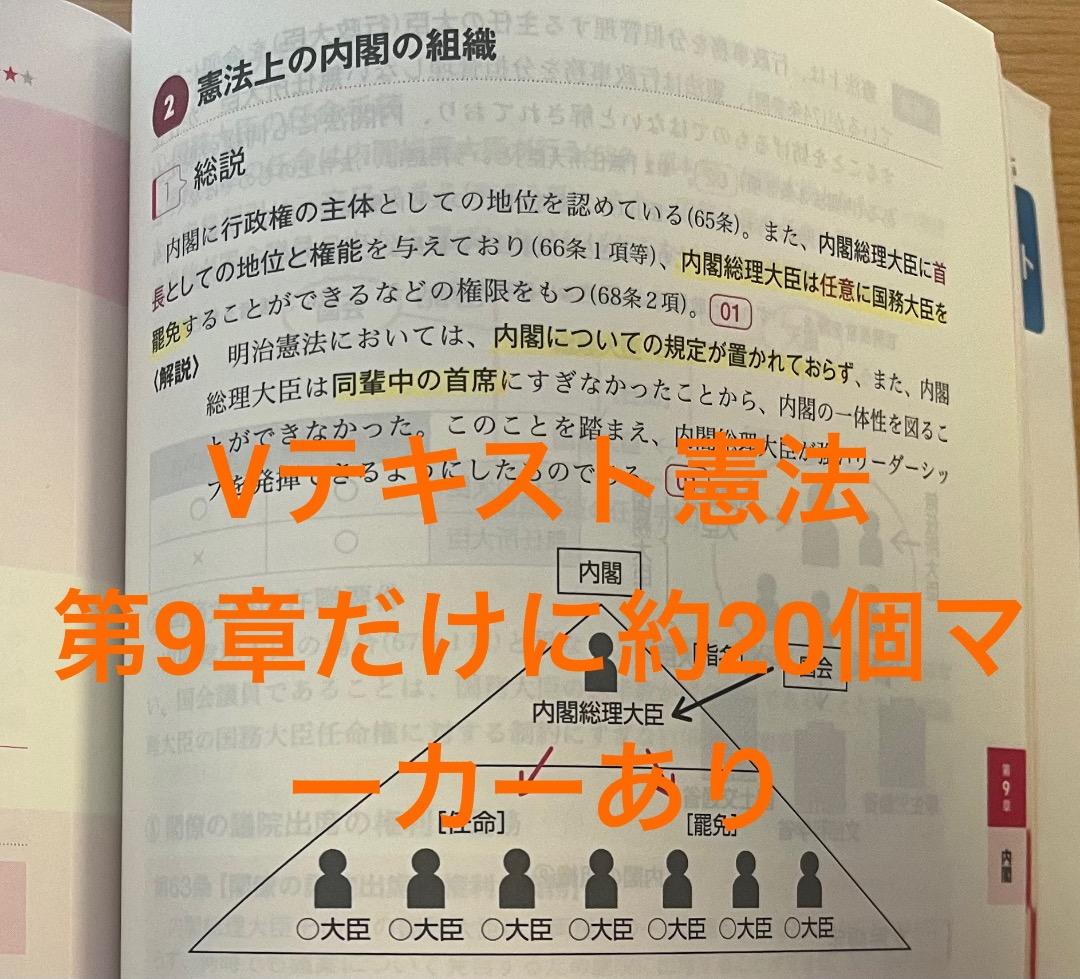 国家一般職・国家専門職・特別区・地方上級用公務員試験参考書セット