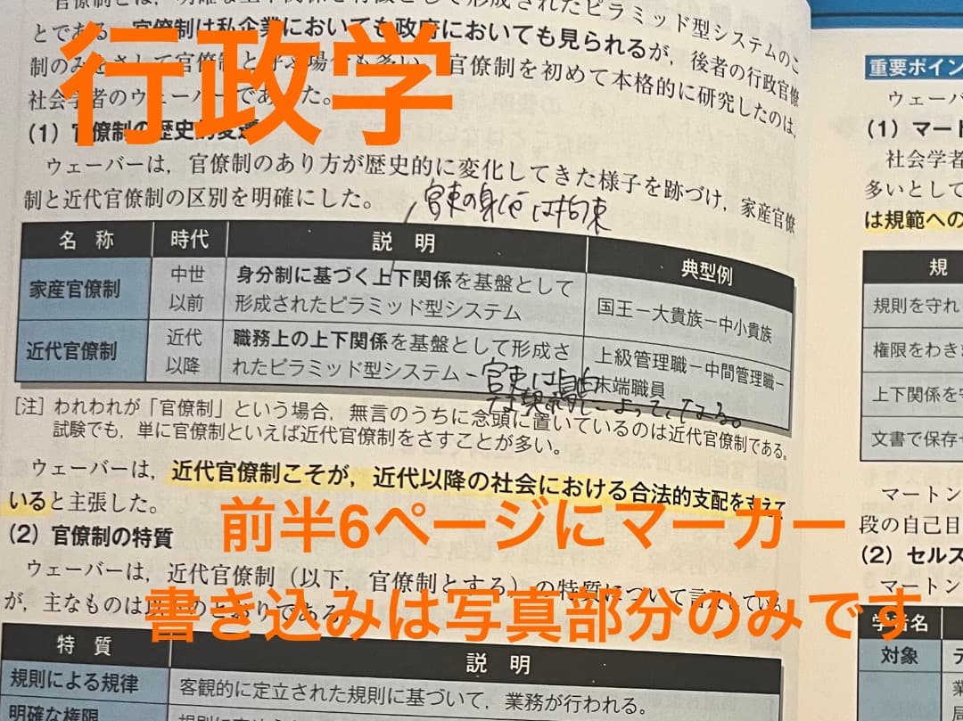 国家一般職・国家専門職・特別区・地方上級用公務員試験参考書セット