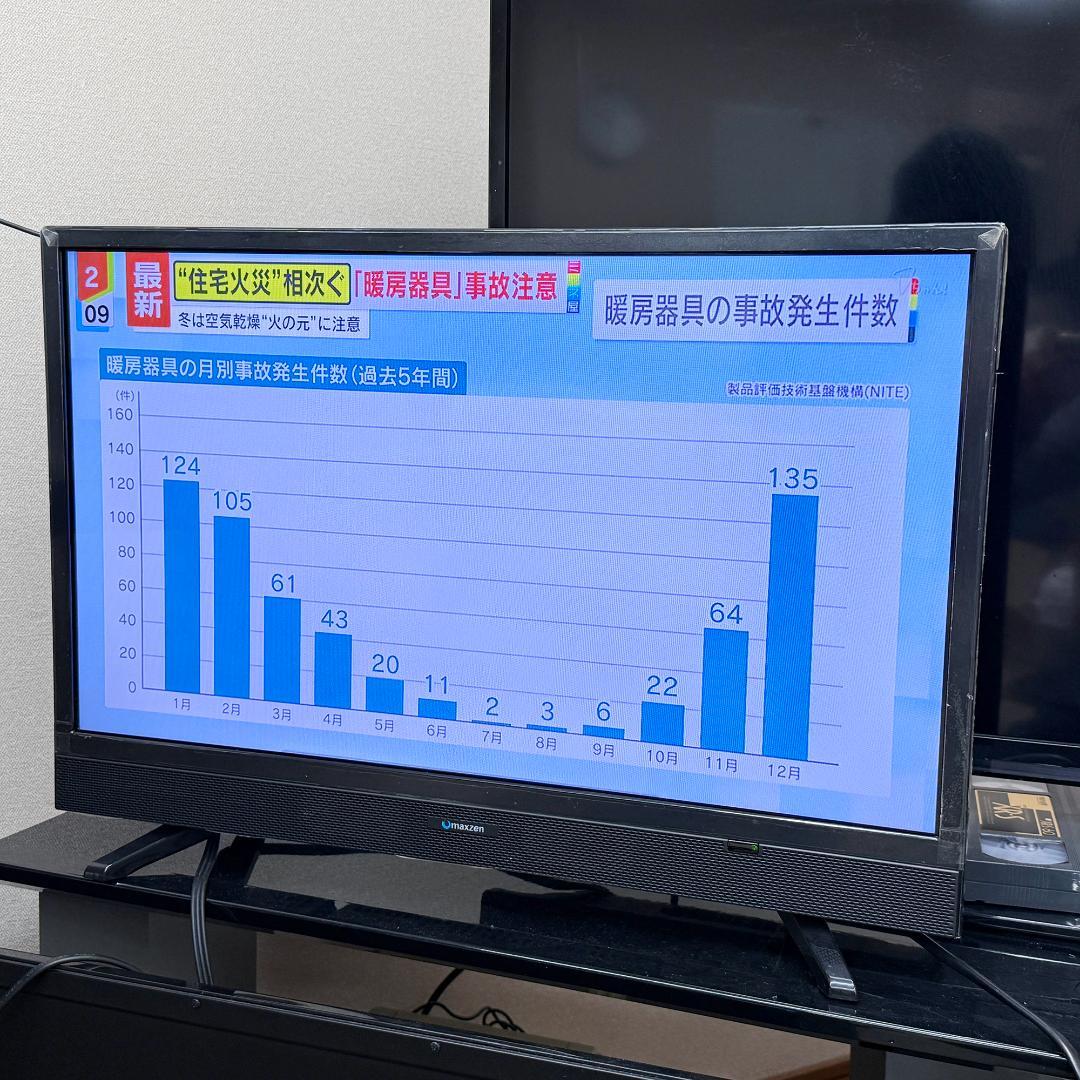 MAXZEN 24型 ハイビジョン液晶テレビ J24SK03 2020年製