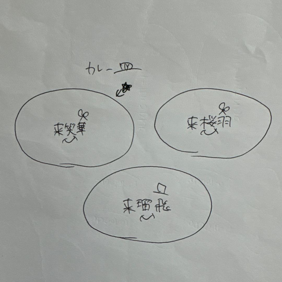 確認ページ　ウッドバーニング　名前入り　オリジナル　ランチプレート
