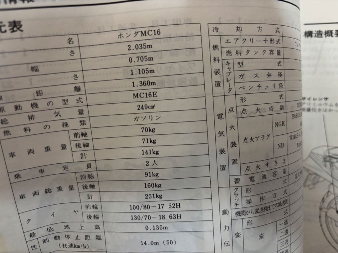 HONDA NSR250R SP サービスマニュアル MC16 88