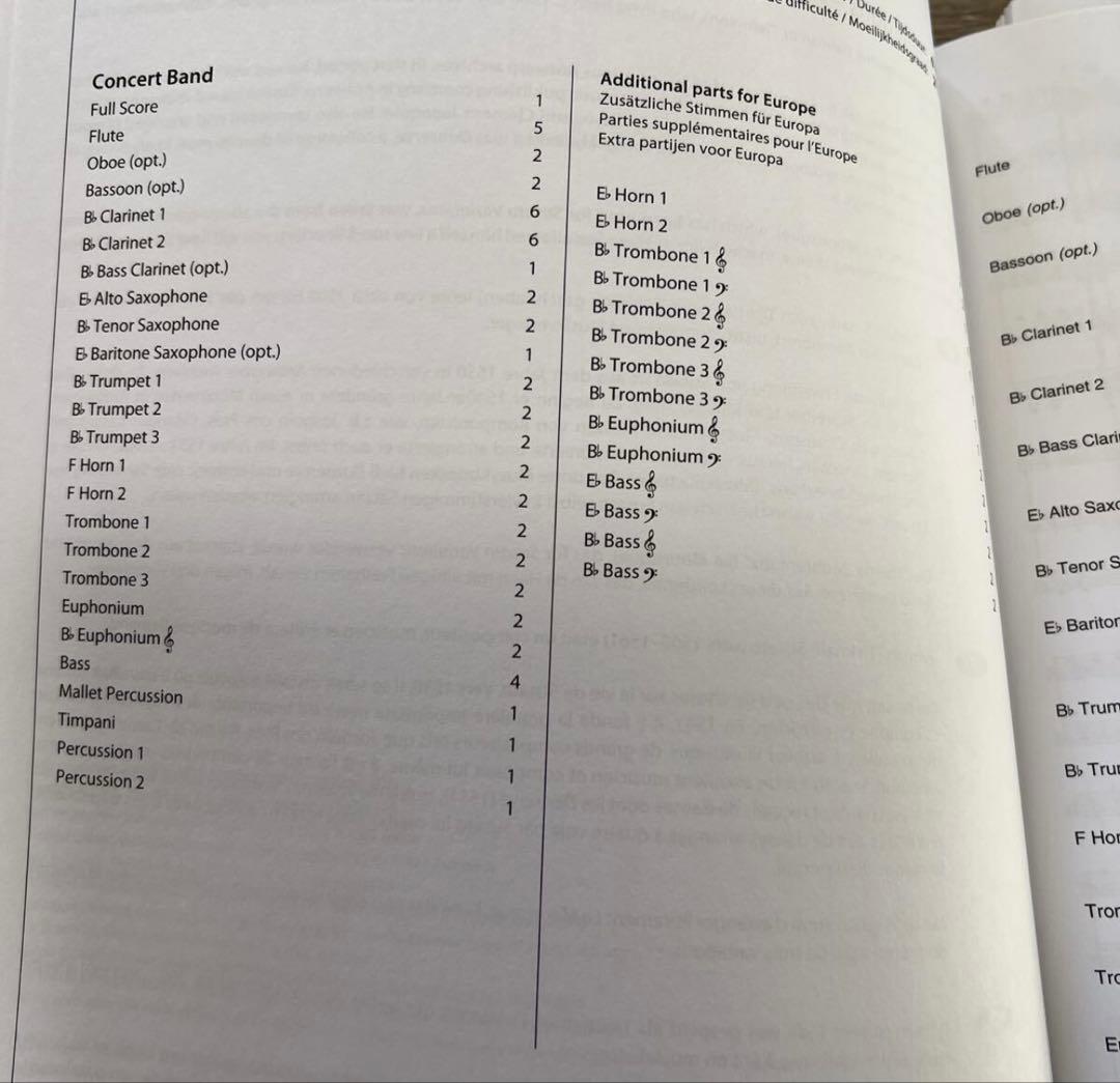 デハーン　スザート変奏曲