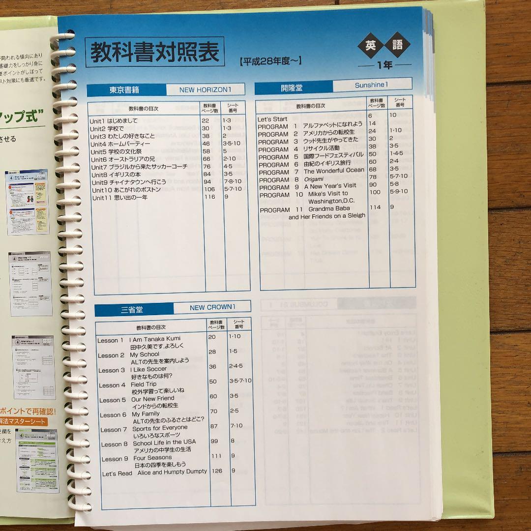 未使用　高校受験合格ゼミ入試編　グレード5