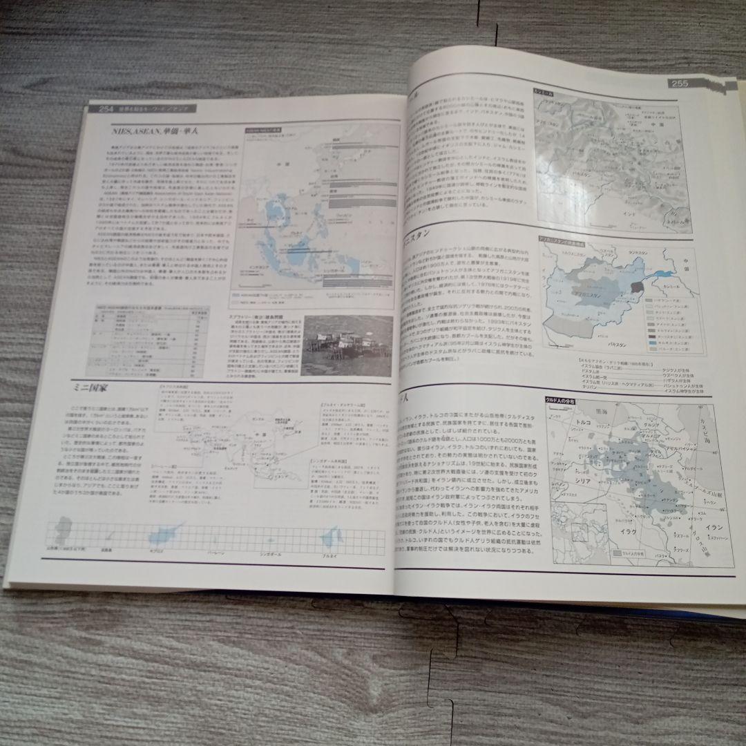 世界大地図館 テクノアトラス(1996)/小学館