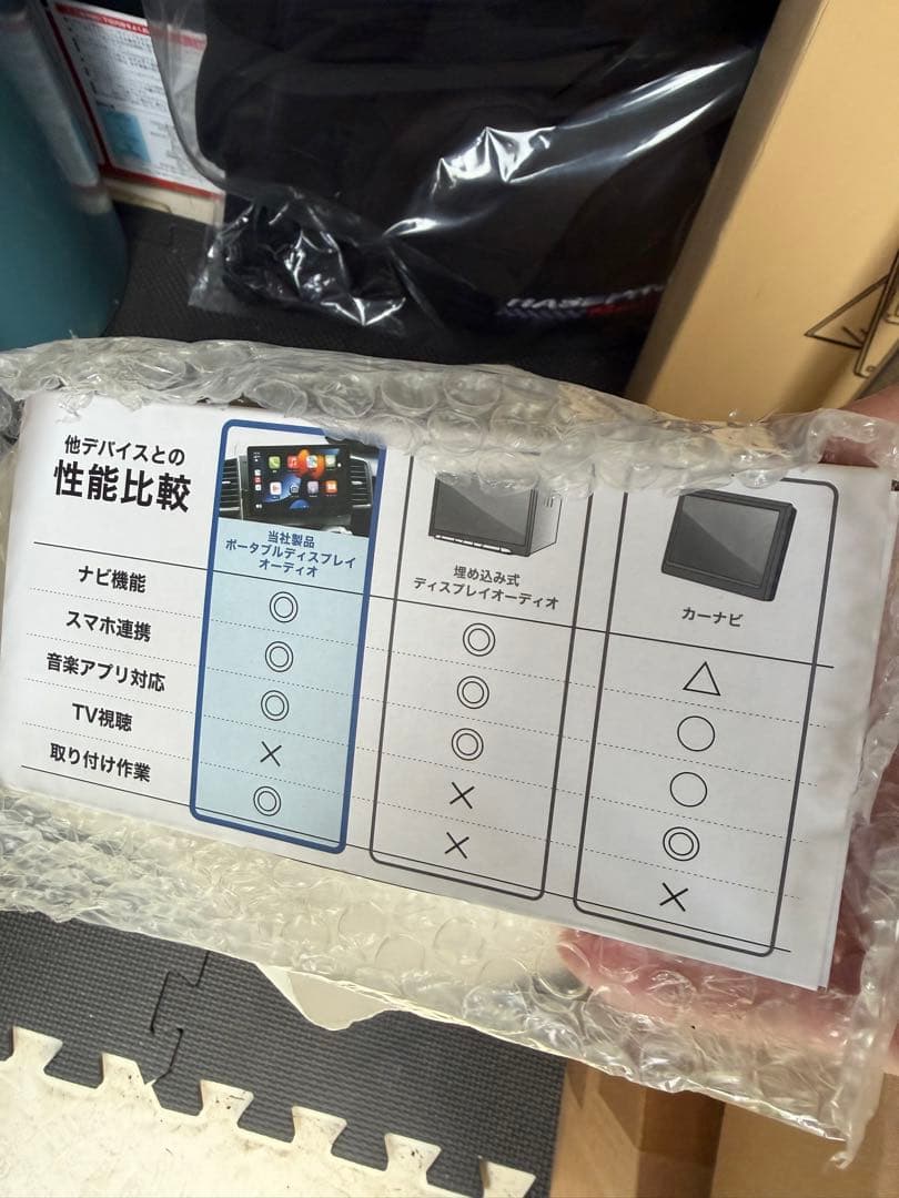 <新品・未使用>DX-CDA901 9インチカーオーディオディスプレイ