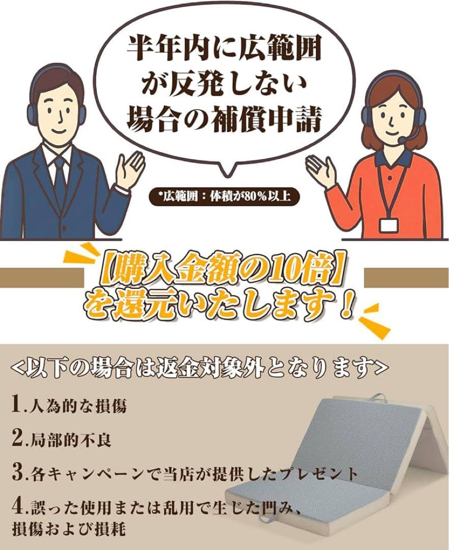 【訳あり‼️】折りたたみマットレス 厚さ10cm高反発 硬め190N 密度36D