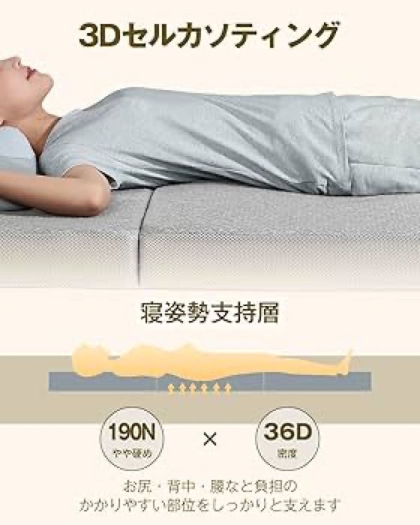 【訳あり‼️】折りたたみマットレス 厚さ10cm高反発 硬め190N 密度36D