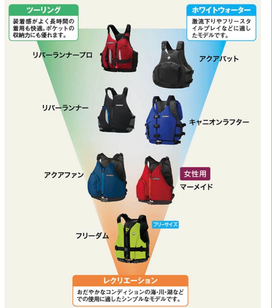 mont-bell ライフジャケット リバーランナープロ L/XL 赤/グレー