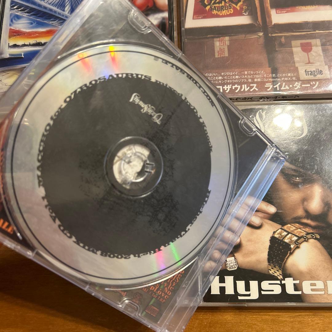 Higher Than High 2008 Mix CD ozroオジロザウルス