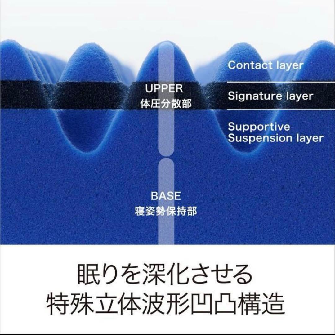 新品　セミダブル　西川【エアー01】マットレス / ハード SD