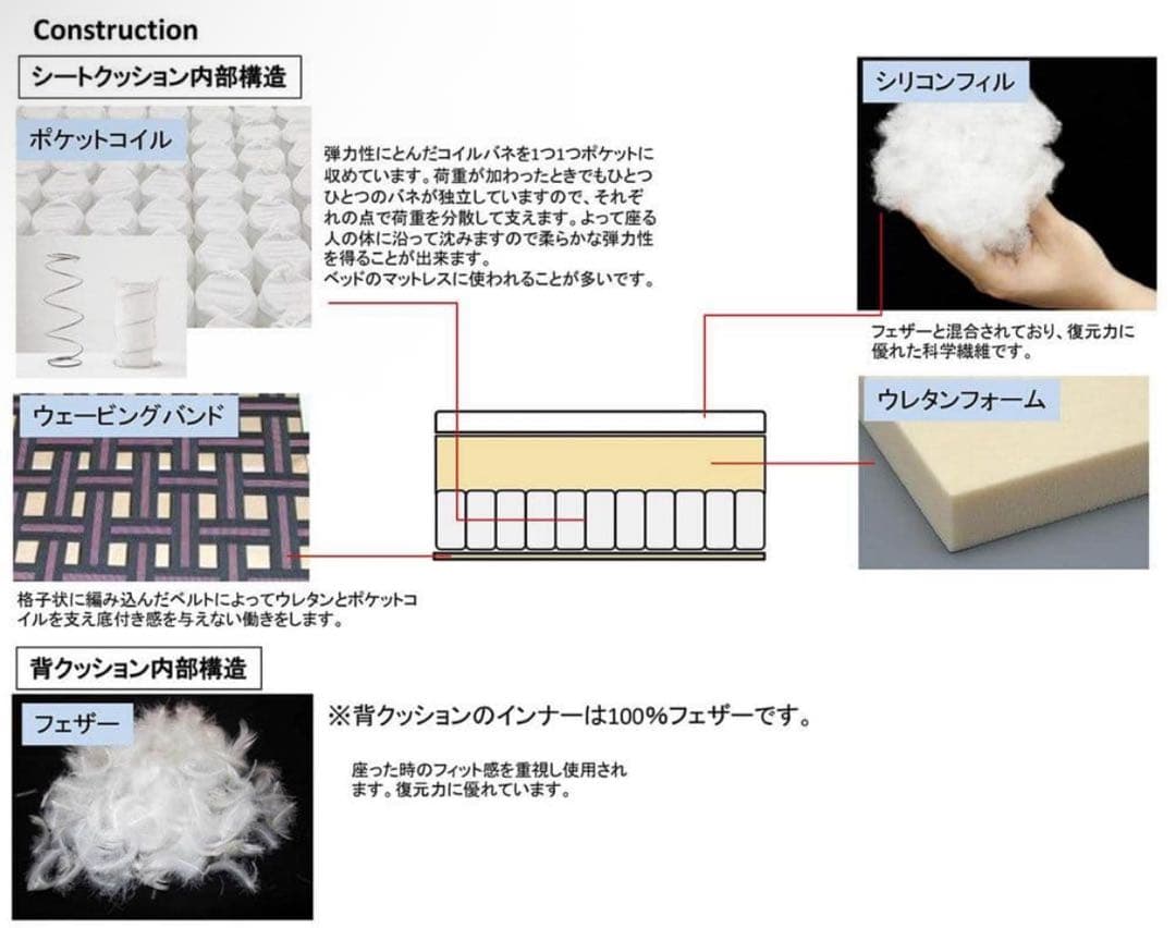 JOURNAL STANDARD FURNITURE オズワルドソファ halo