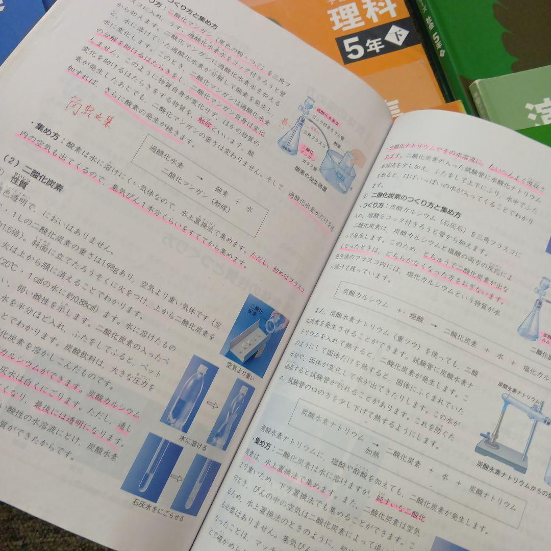 四谷大塚５年予習シリーズ国算理社/演習/漢字他　２０２３年度版　中古