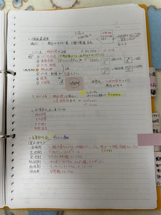 歯科衛生士国家試験対策ノート