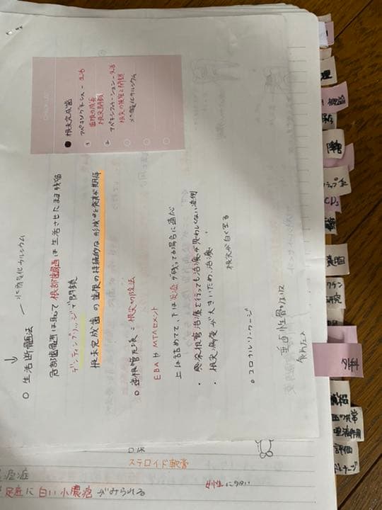 歯科衛生士国家試験対策ノート