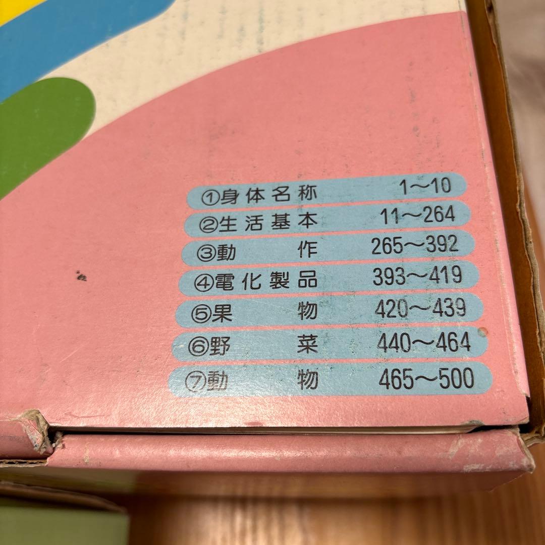 七田式⭐︎家庭保育園⭐︎たのしい絵カード 1500枚セット A B C