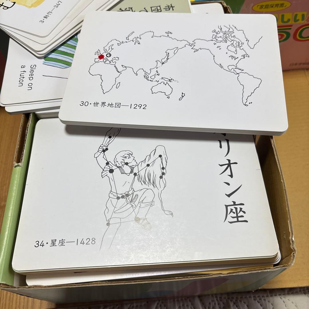 七田式⭐︎家庭保育園⭐︎たのしい絵カード 1500枚セット A B C