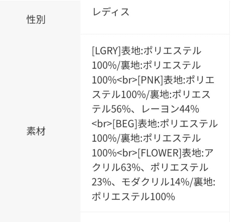 新品【LILY BROWN×MARY QUANT】デイジービジュー釦ファーコート