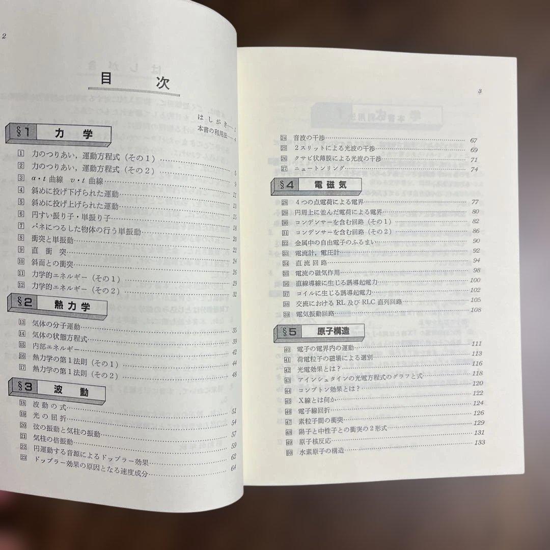 前田の初級・中級物理問題集　2冊セット