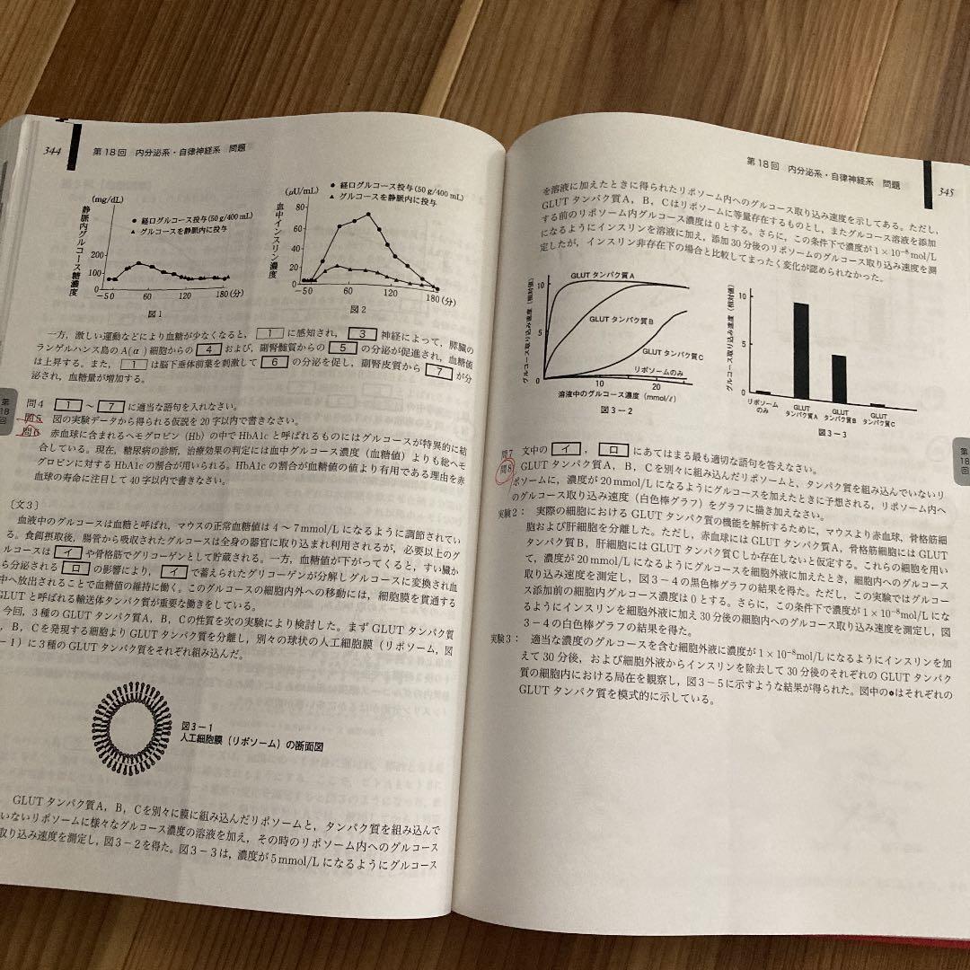 高3生物　生物発展講座　鉄緑会生物科