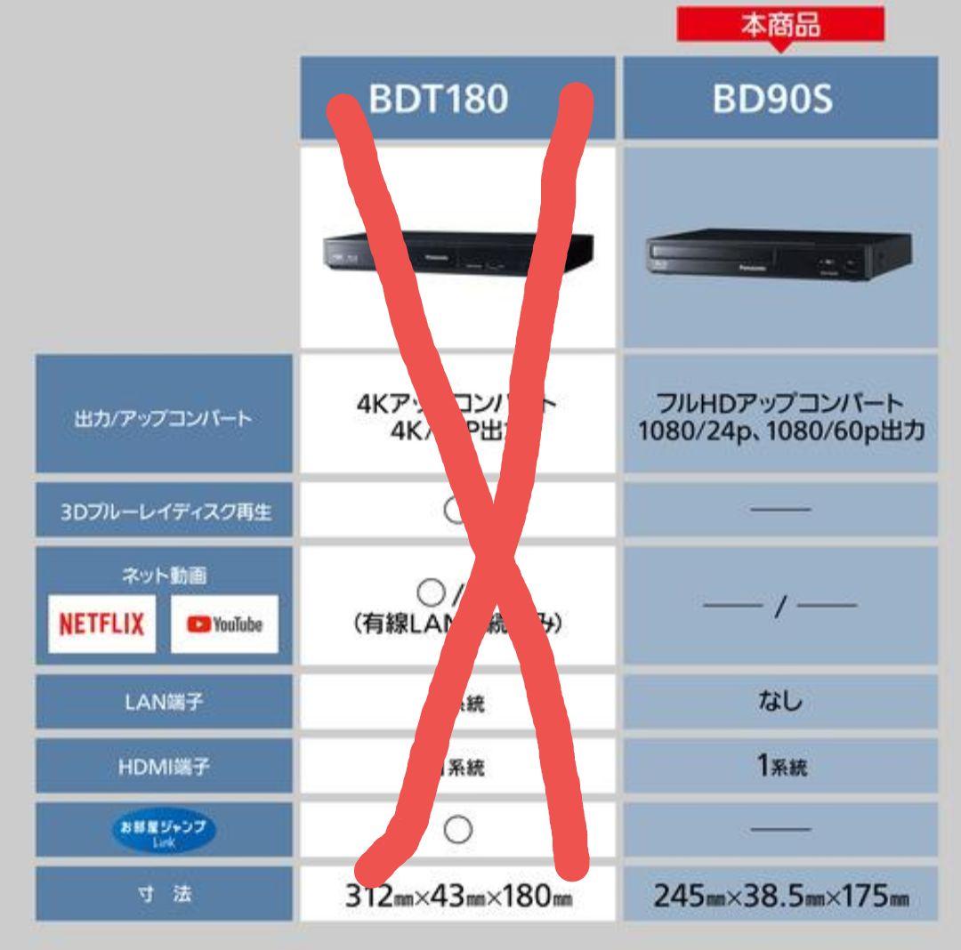 【新品】Panasonic Blu-rayプレーヤー DMP-BD90S-K