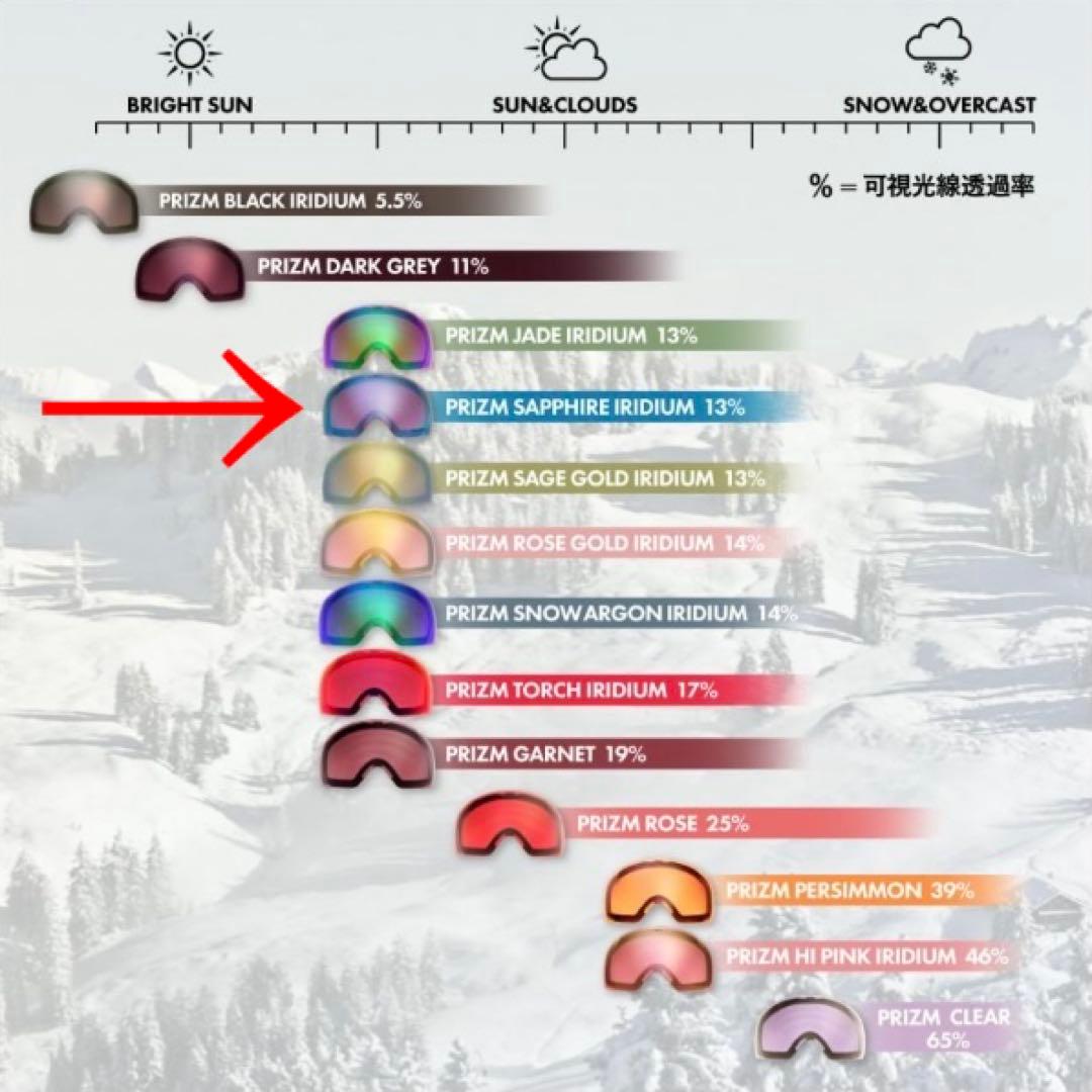 新品未使用　オークリースノーゴーグル　スノーゴーグル　ラインマイナーM ゴーグル