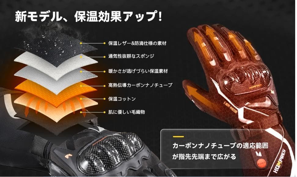 2023モデル HOMPRES電熱グローブ XLサイズ Cタイプ