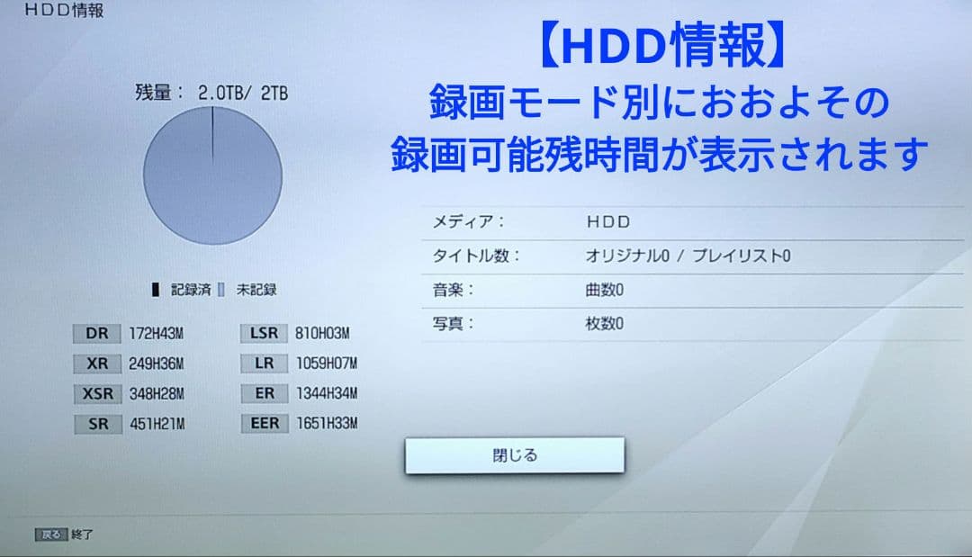 極上美品！極上良品！新品2TB！W録！高画質！SONY BDZ-ZW1500