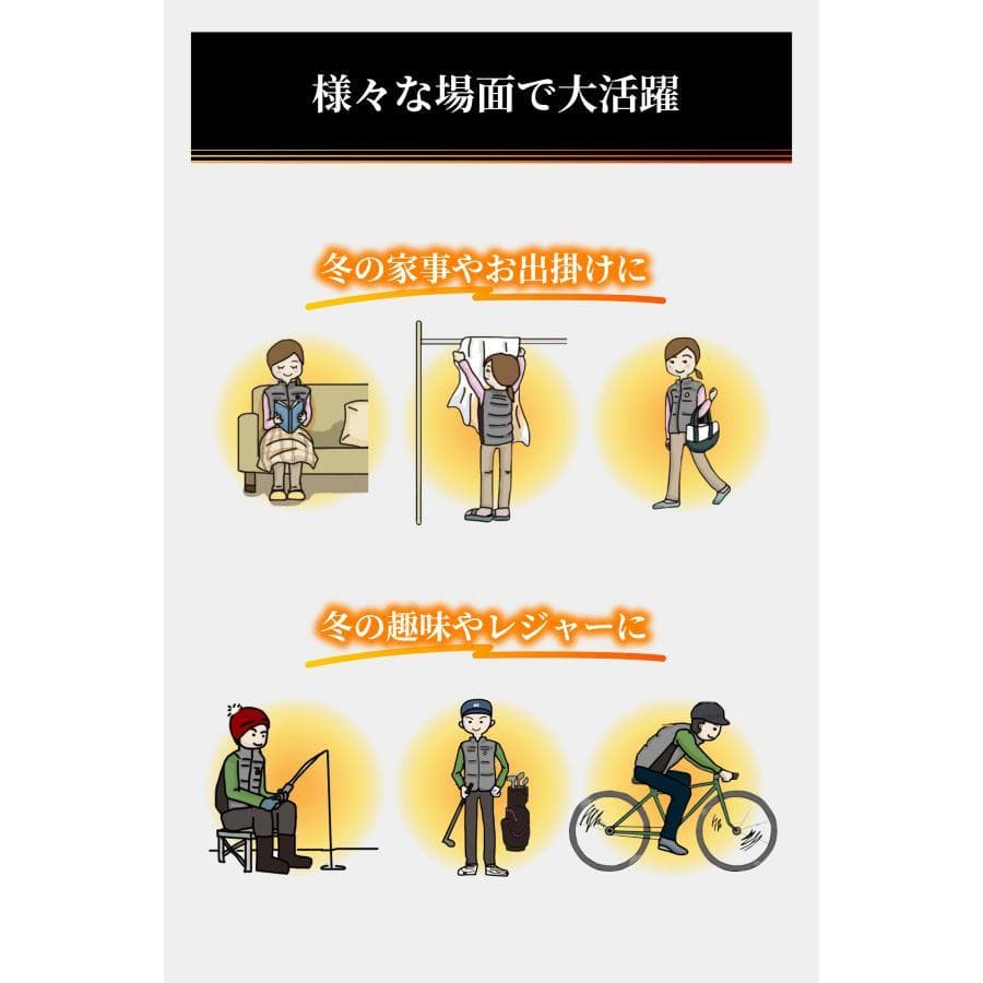 新品・2着セット●スピードヒート●温熱ベスト メンズ・レディース ヒーターベスト