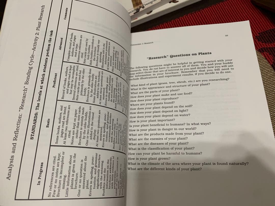 希少　Beyond Book Buddies