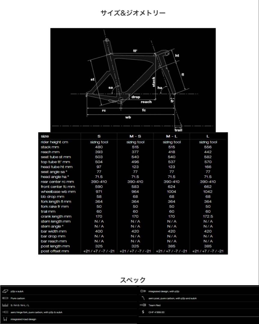 BMC TM01 トライアスロンバイク