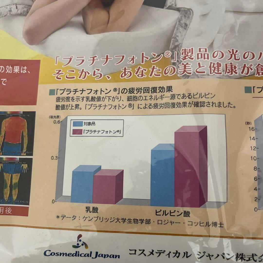 プラチナフォトンブランケット(シングル)オールシーズンタイプ