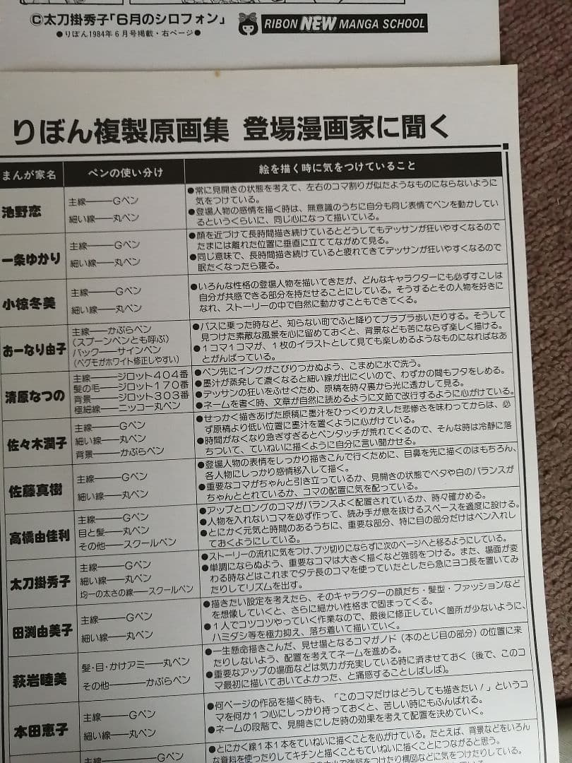 Ｗ‼️高級品‼️希少品‼️りぼん複製原画集　全14枚‼️