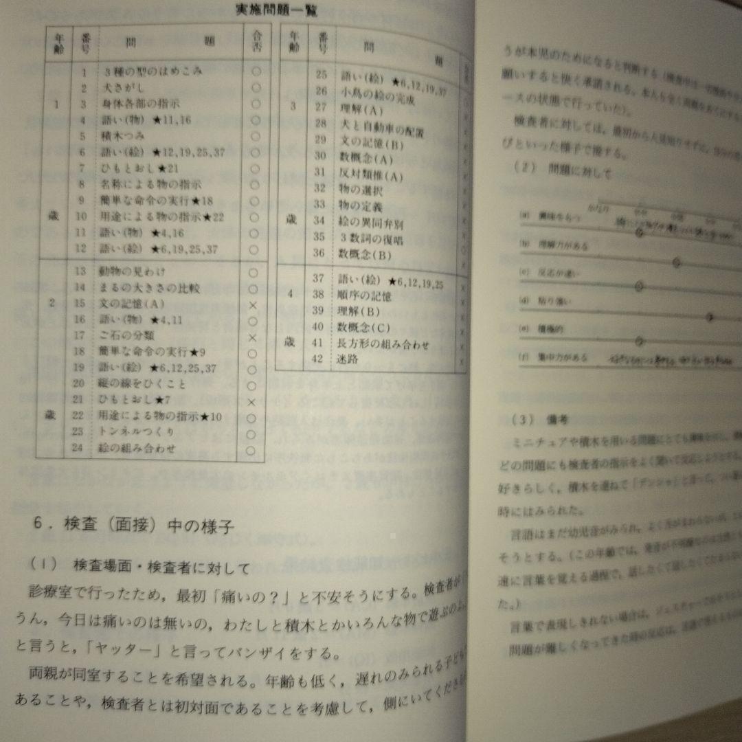 本『子どもの理解のための田中ビネー知能検査 事例による知能検査利用法 』