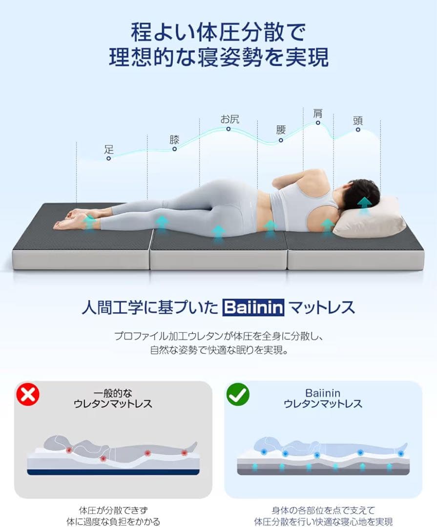 折りたたみ マットレス セミダブル 厚さ10cm 高反発 敷き布団 ブラック