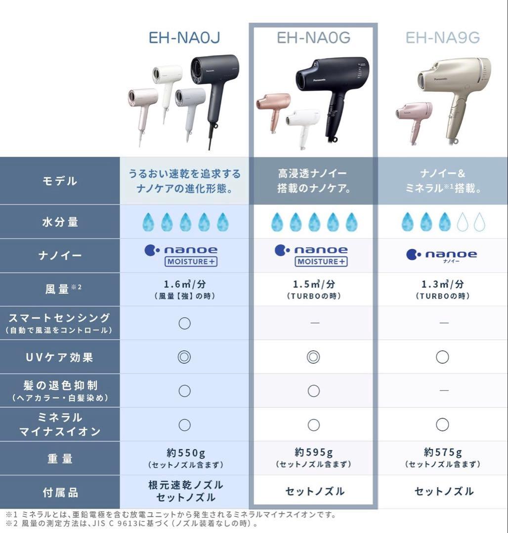 PANASONICドライヤー ナノケア高浸透 モイストピンク EH-NA0G-P