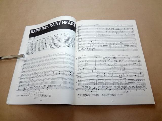 ★ T-スクェア T-SQUARE バンドスコア 「ヒューマン HUMAN」 ★