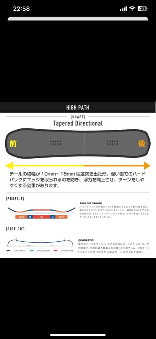 サロモン スノーボード HIGHPATH Camber ハイパス 159cm
