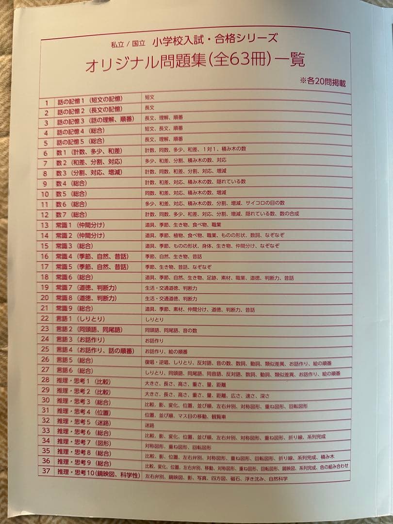 伸芽会 最新改訂版 オリジナル問題集 　全63冊全巻セット　おまけ付き