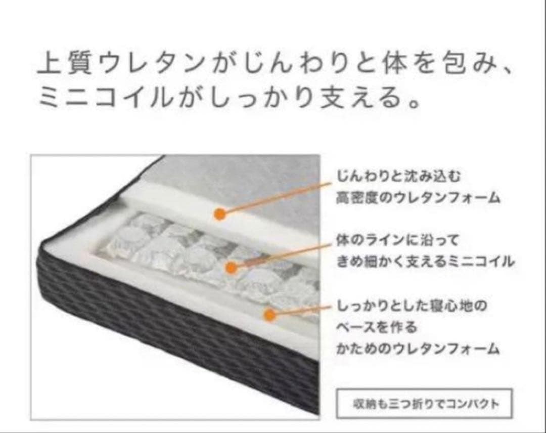 ニトリ　マットレス　ウレタンとミニコイルで支える体圧分散敷布団　シングル