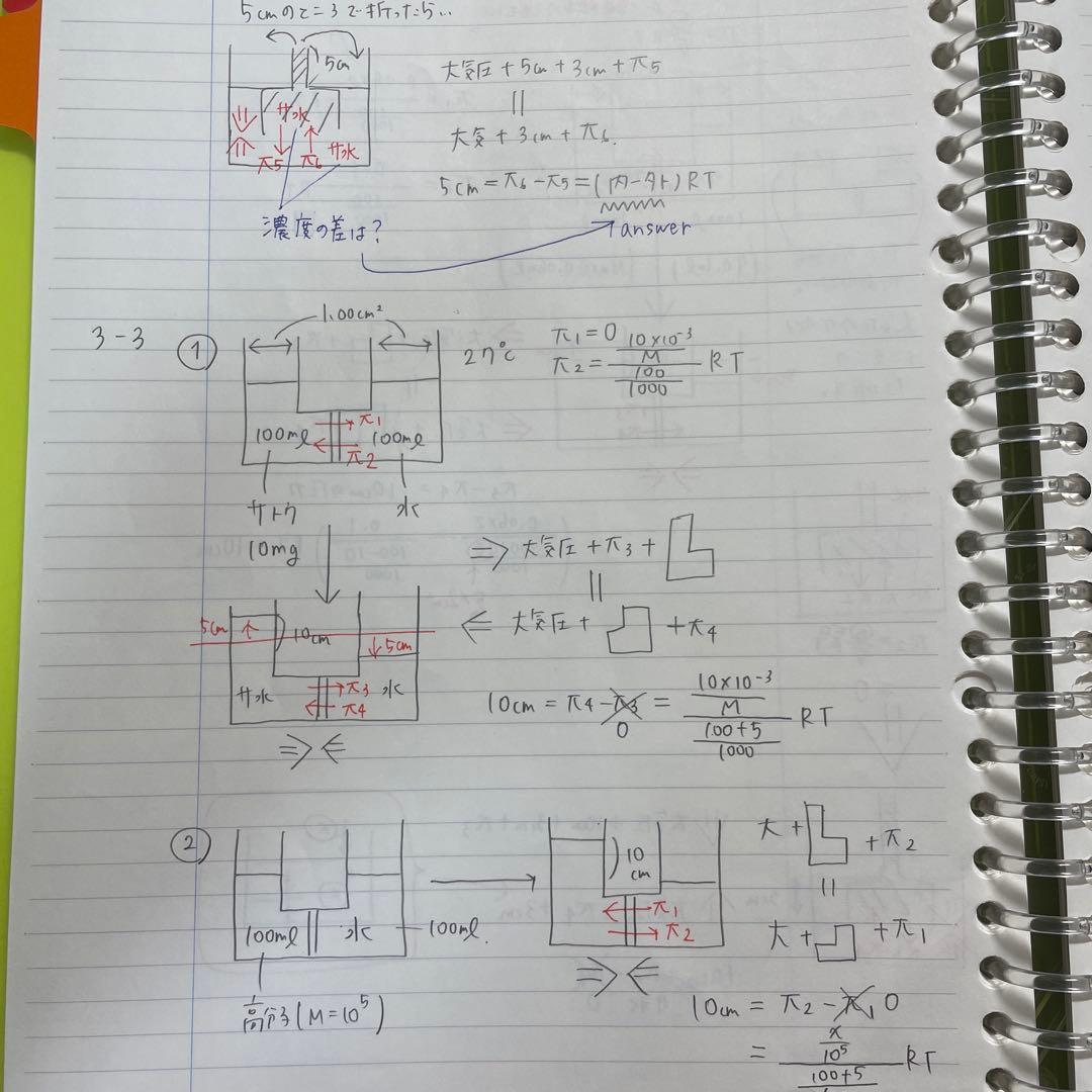 【板書付き】化学T (河合塾)