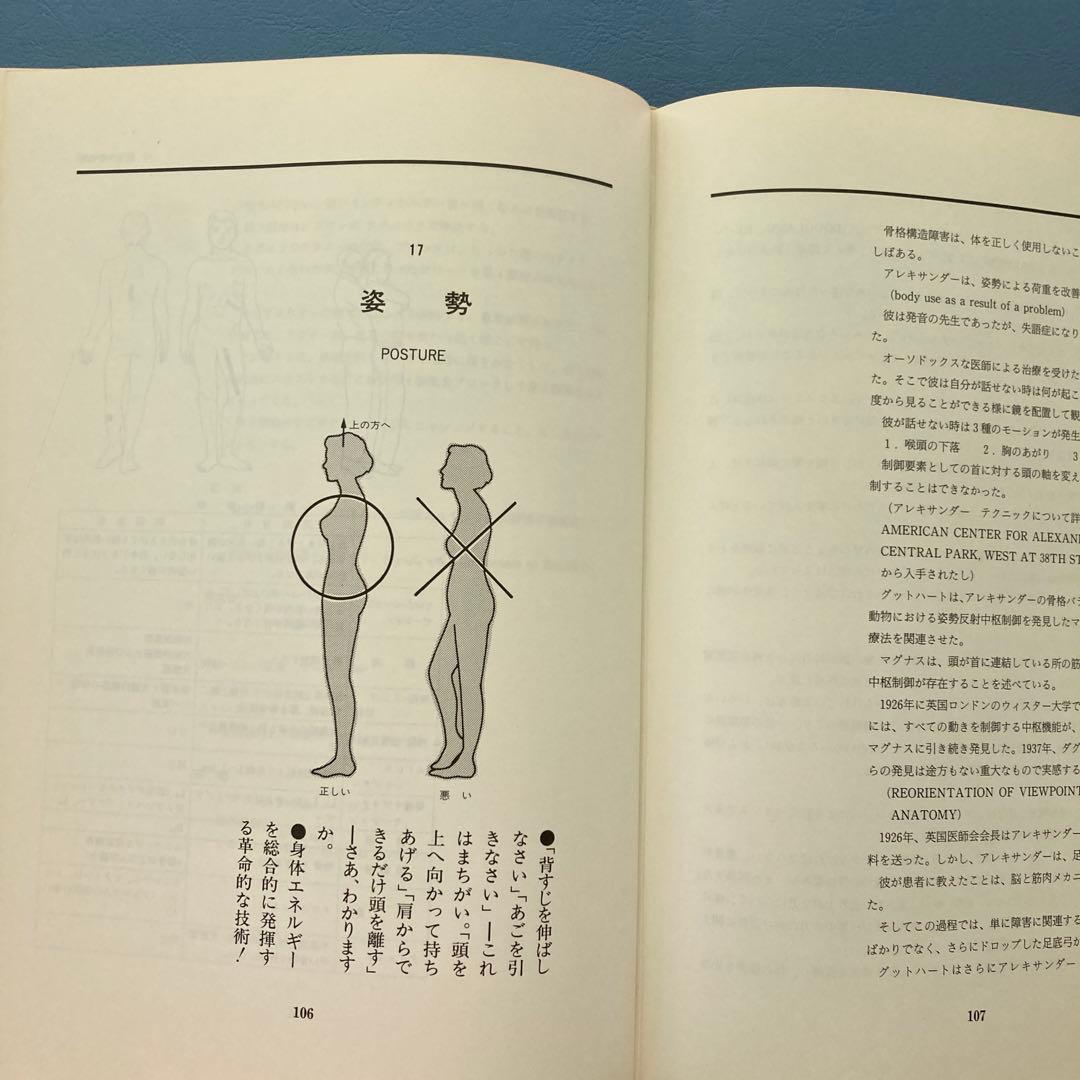 図説 AKのテクニック