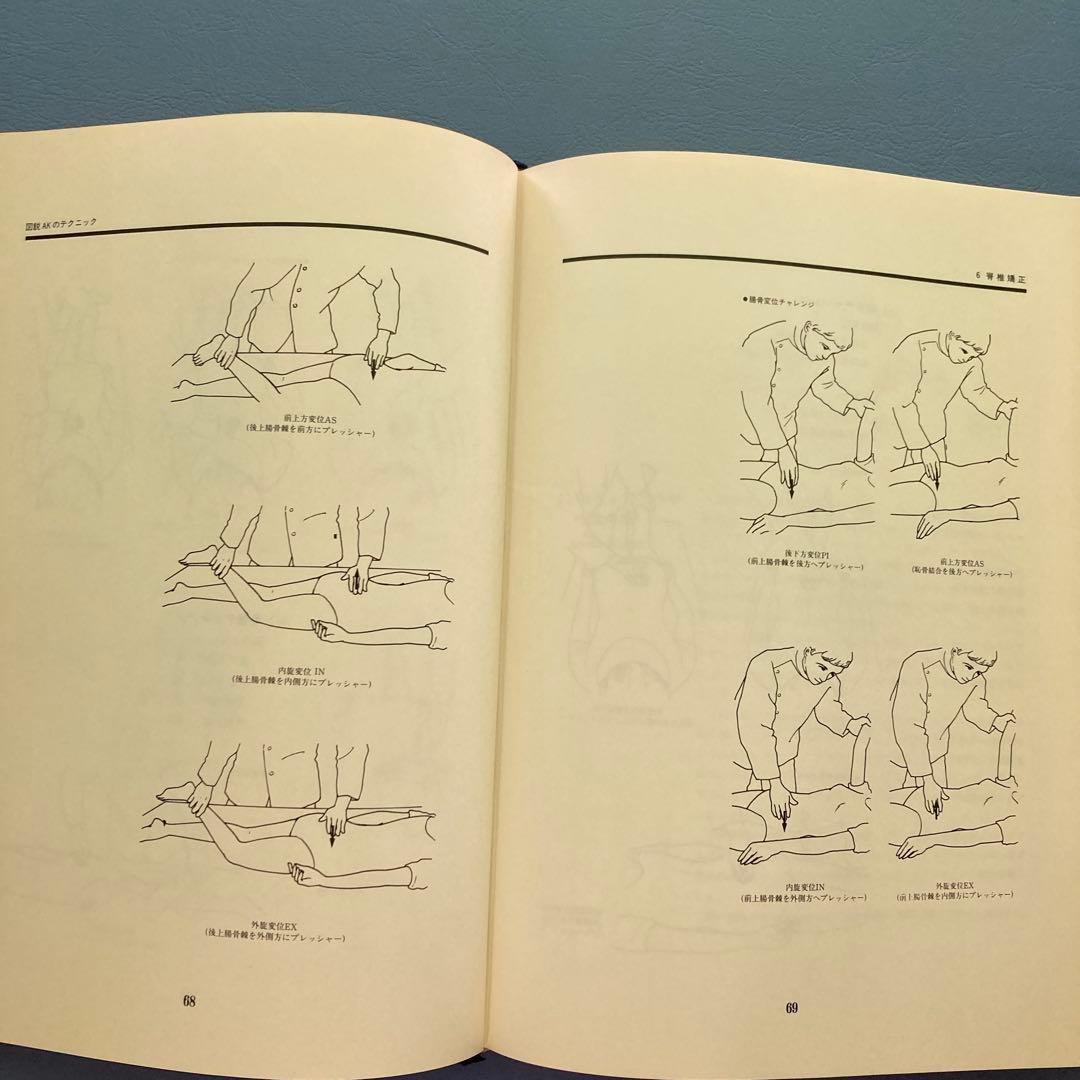 図説 AKのテクニック