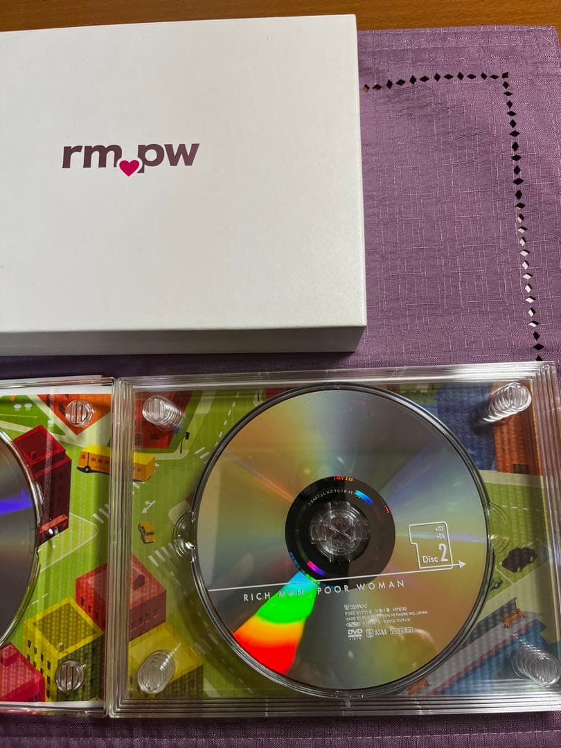 リッチマン・プアウーマン　　　　　 　　　　　　DVDBOX＆in NY セット