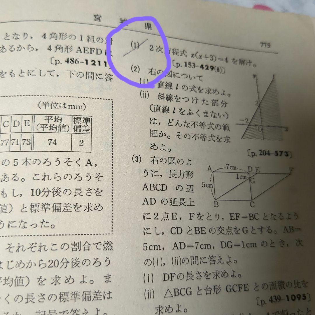 【初版】全国高校入試問題 数学解法事典