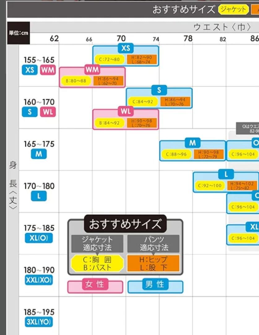 ゴールドウィン GWS ゴアテックス　マルチフーデッドジャケット　Mサイズ