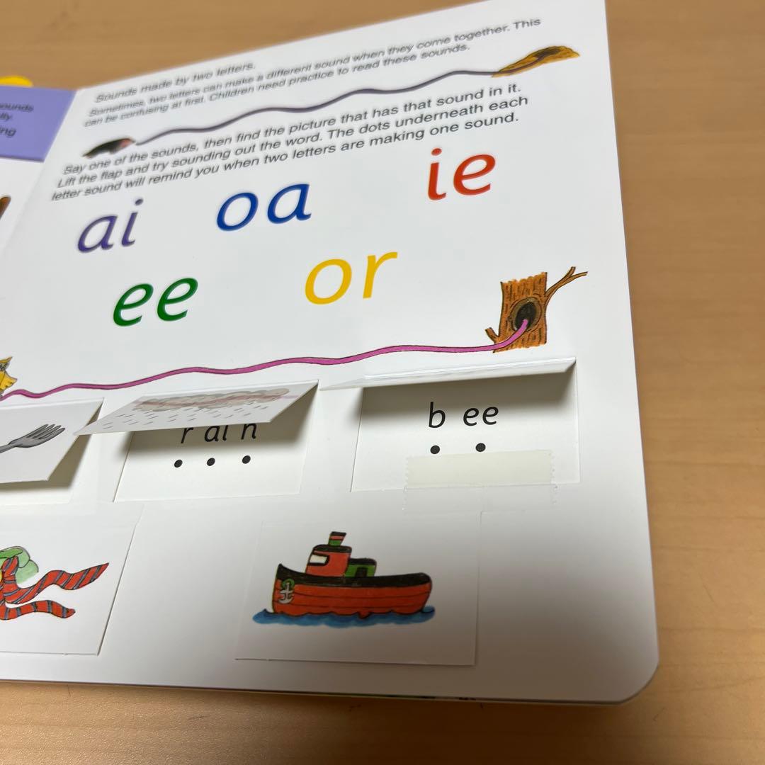 finger phonics 7冊セット　jolly phonics