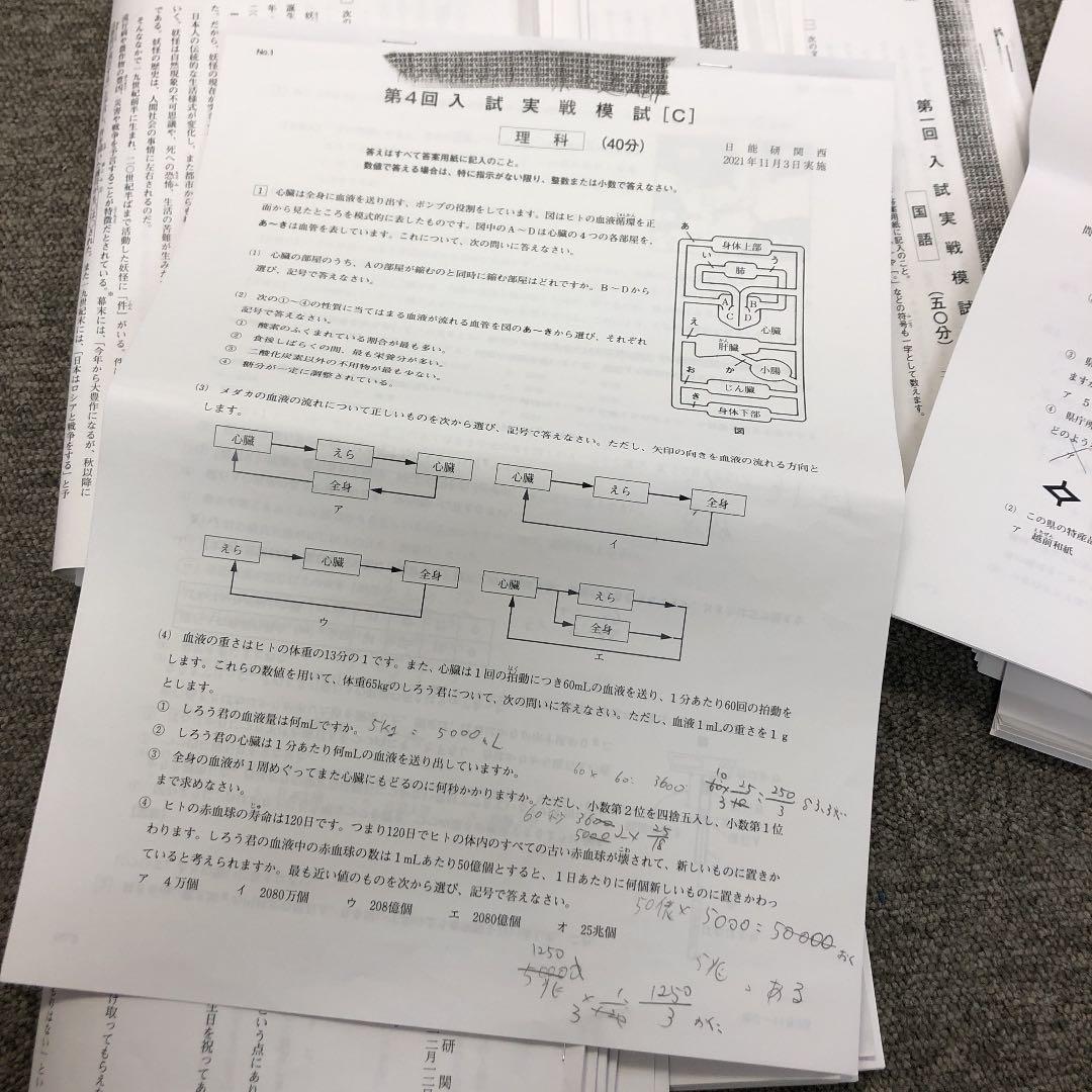 日能研関西　６年　入試実戦模試全6回　2021年度版　中古