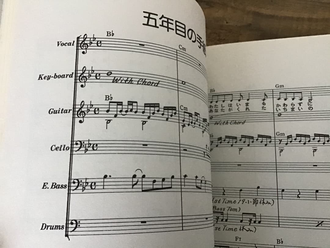 ★楽譜/アリス/アリスの世界/バンドスコア/谷村新司/堀内孝雄/1978年