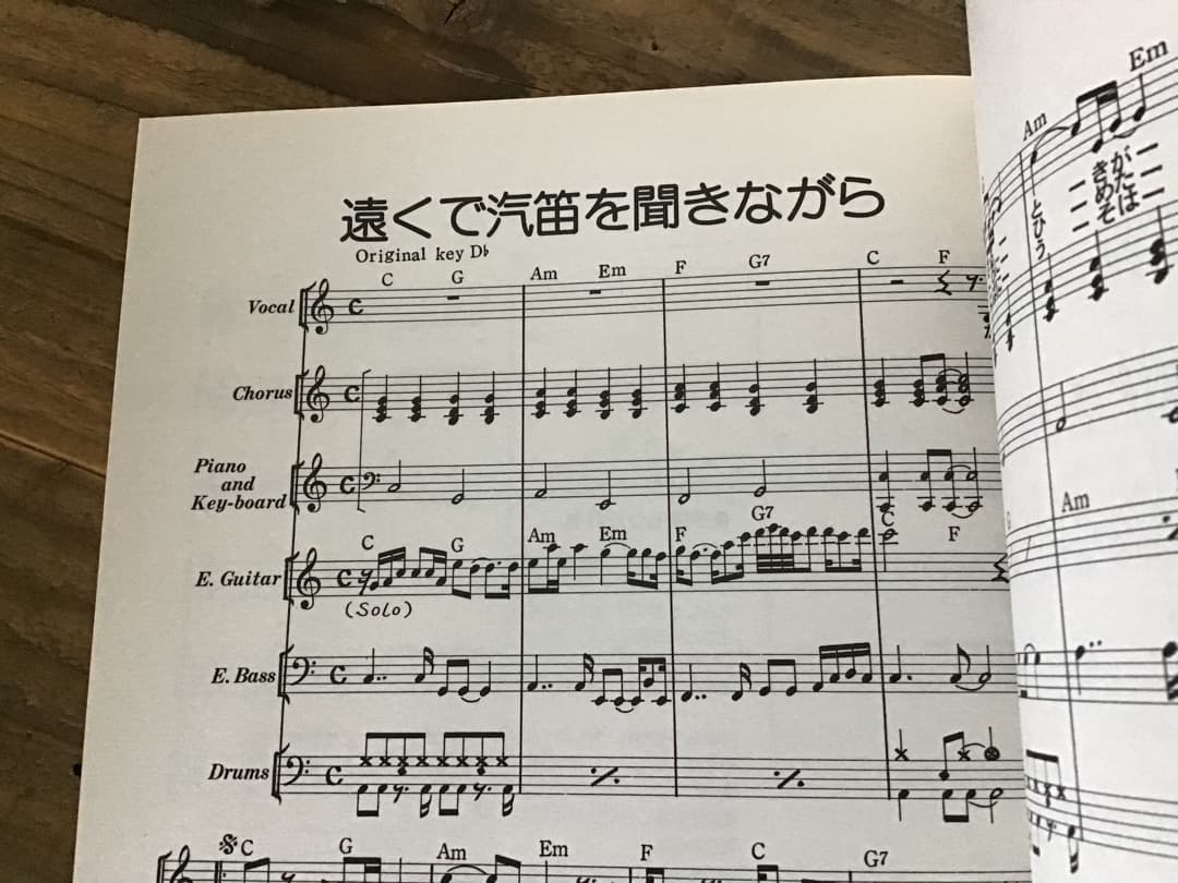 ★楽譜/アリス/アリスの世界/バンドスコア/谷村新司/堀内孝雄/1978年